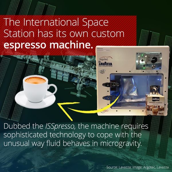 ISS Expresso